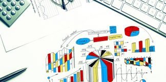 Marketing Technology