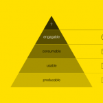 When Objects Talk Back