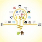 It Has Been A busy Quarter For Social Media, But What Does That Mean For You?