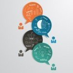 Data: The Missing Piece in Your Content Marketing Strategy