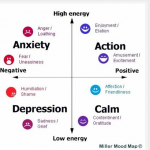 Frrole Announces Groundbreaking Innovation in Social Intelligence – Consumer Mood Analysis