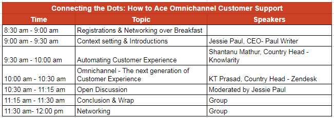 Agenda _ Bangalore RT