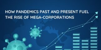 How pandemics past and present fuel the rise of mega-corporations