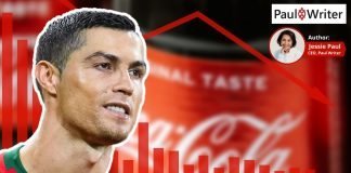 Ronaldo crashes Coke share price. By 2 cents