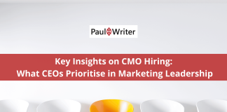 Graphic showing key criteria for hiring a Chief Marketing Officer based on a survey of 132 CEOs, highlighting essential skills such as strategic leadership, team management, and data analytics.