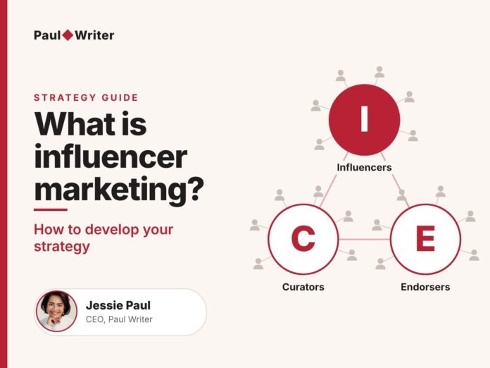 What is influencer marketing: How to develop your strategy What is influencer marketing? How to develop your strategy - the ICE model of Influencers, Curators and Endorsers, by Jessie Paul, CEO, Paul Writer